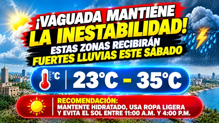 El clima hoy para Republica Dominicana: Vaguada mantiene la inestabilidad estas zonas recibirán fuertes lluvias este sábado