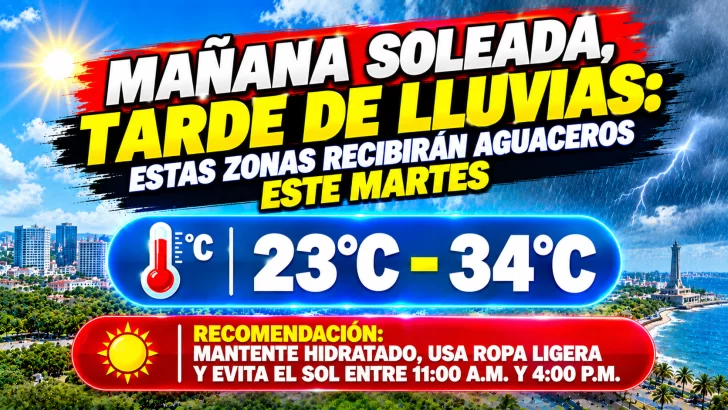 El clima hoy para Republica Dominicana: Mañana soleada, tarde de lluvias estas zonas recibirán aguaceros este martes