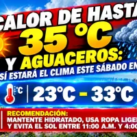 El clima hoy para Republica Dominicana: Calor de hasta 35 °C y aguaceros: así estará el clima este sábado en RD
