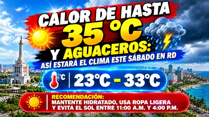 El clima hoy para Republica Dominicana: Calor de hasta 35 °C y aguaceros: así estará el clima este sábado en RD