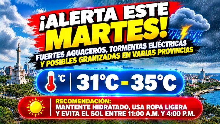 El clima hoy para Republica Dominicana: Alerta este martes Fuertes aguaceros, tormentas eléctricas y posibles granizadas en varias provincias