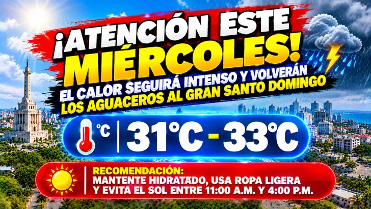 El clima hoy para Republica Dominicana: Atención este miércoles El calor seguirá intenso y volverán los aguaceros al Gran Santo Domingo
