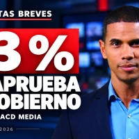 Encuesta: 53 % desaprueba al Gobierno | Noticias de hoy, 19 octubre