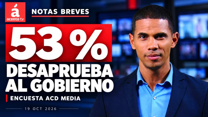 Encuesta: 53 % desaprueba al Gobierno | Noticias de hoy, 19 octubre