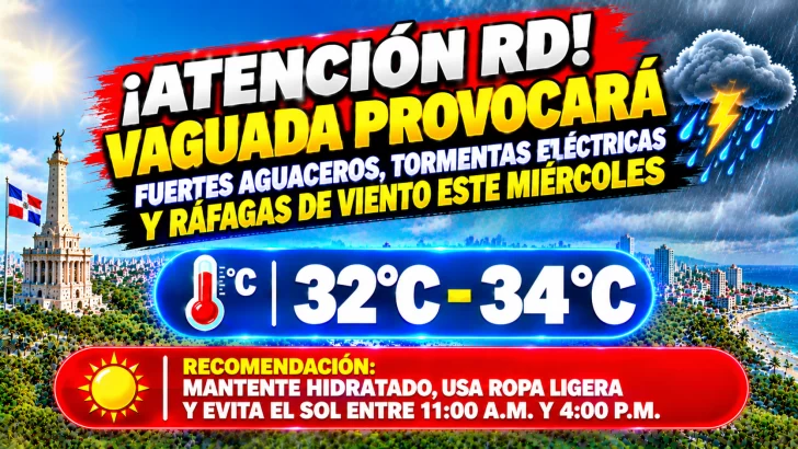 El clima hoy para Republica Dominicana: Vaguada provocará fuertes aguaceros, tormentas eléctricas y ráfagas de viento este miércoles